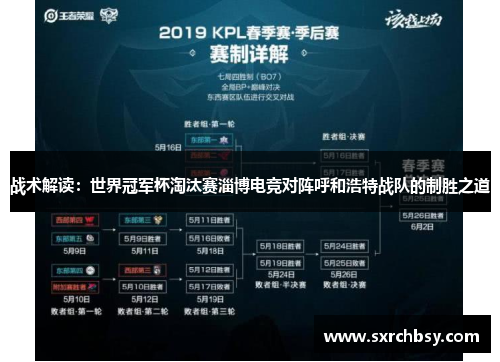 战术解读：世界冠军杯淘汰赛淄博电竞对阵呼和浩特战队的制胜之道